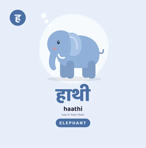 A page from inside My First Hindi Words