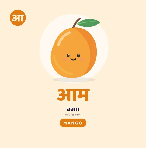 A page from inside My First Hindi Words