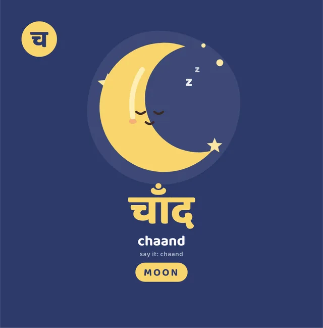 A page from inside My First Hindi Words