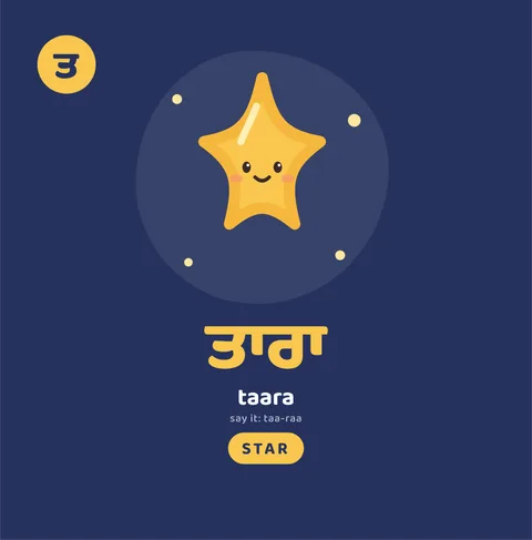A page from inside My First Punjabi Words