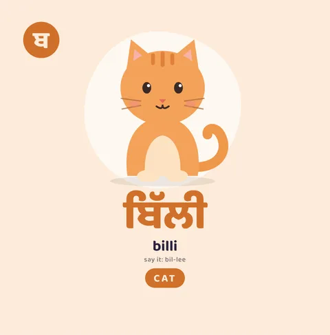 A page from inside My First Punjabi Words